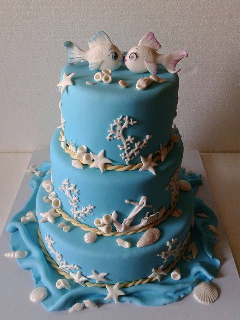 Ceca Torte