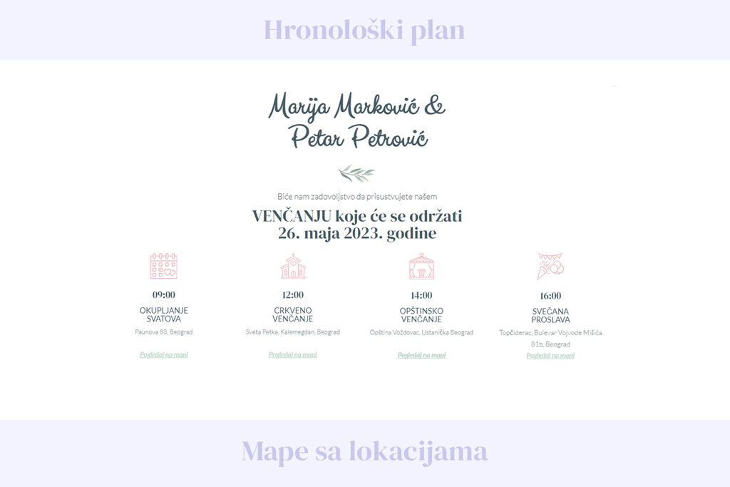 ePozivnice Elektronske pozivnice