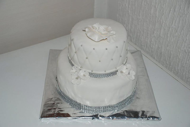 Torte Iva